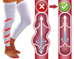 WellnessSocks® maat 36-38, Nooit meer zware benen en spataderen dankzij WellnessSocks®